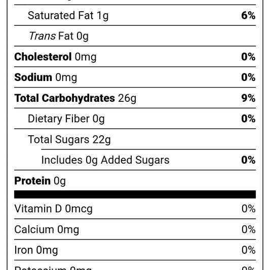Freeze Dried Candy