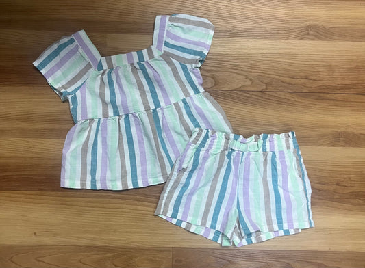 Kids-Carters 18 month