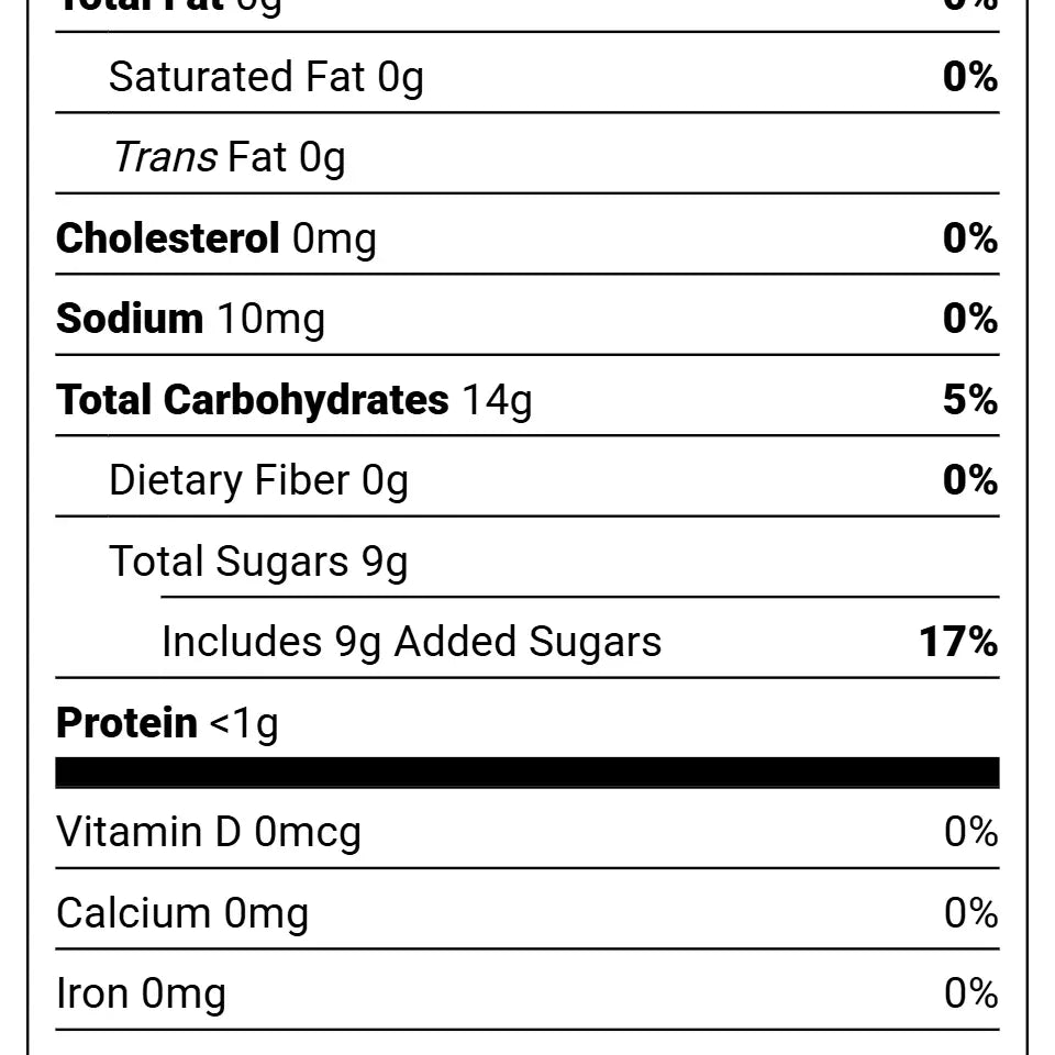 Freeze Dried Candy