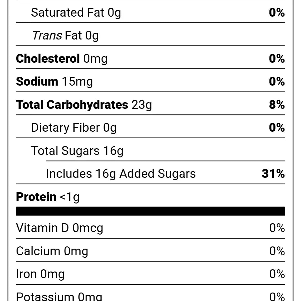 Freeze Dried Candy