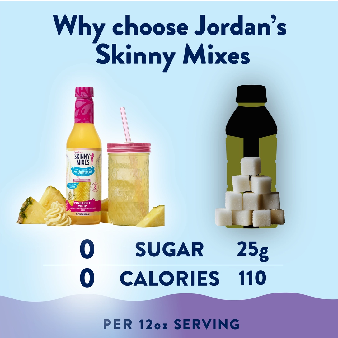 Jordan's Skinny Syrup